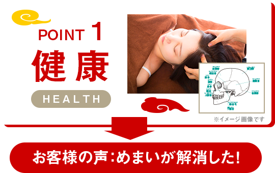 Point1 健康