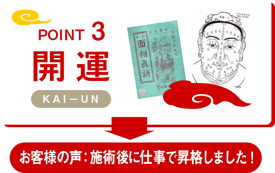 Point3 開運